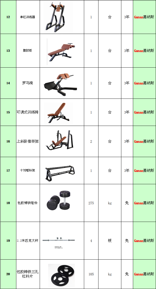 丝瓜污视频在线观看健身器材,健身器材套餐,丝瓜视频官网下载健身房,健身俱乐部